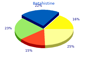 cheap 16 mg betahistine