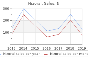 buy cheap nizoral 200 mg online