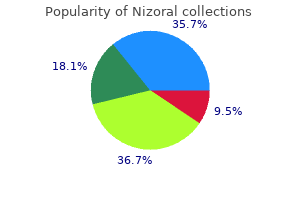 200mg nizoral amex