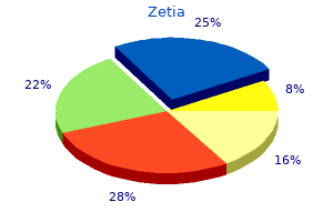 discount zetia 10 mg with amex