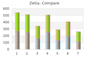 purchase zetia 10mg on-line
