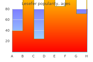 25 mg lesefer with amex