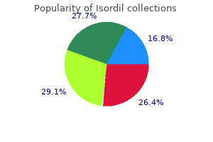 isordil 10mg fast delivery