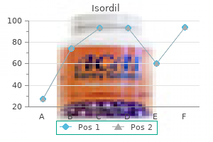 discount 10mg isordil with visa