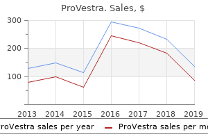 generic provestra 30pills online