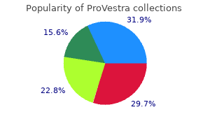 generic provestra 30 pills visa