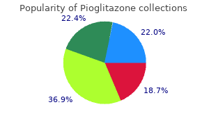 cheap pioglitazone 45 mg on line