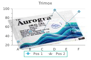 cheap trimox 500 mg online