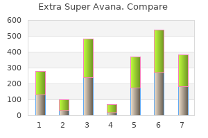 extra super avana 260mg without prescription