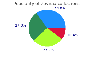 buy zovirax 400 mg on line