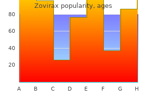 buy zovirax 200 mg with mastercard