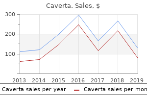 generic caverta 50mg overnight delivery