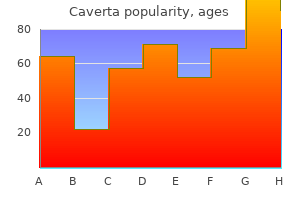 100mg caverta with visa