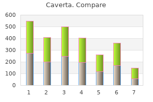 100mg caverta otc