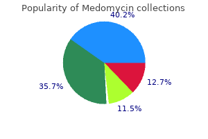 cheap medomycin 200mg line