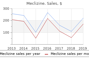 discount meclizine 25 mg without prescription