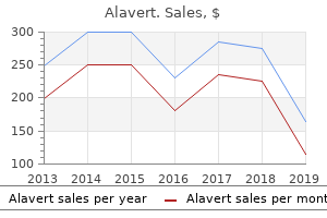 alavert 10mg overnight delivery