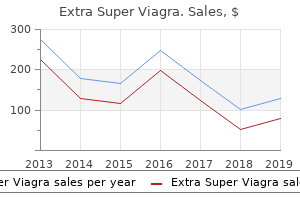 purchase extra super viagra 200 mg on line