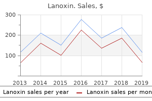 lanoxin 0.25 mg mastercard