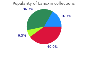 discount lanoxin 0.25mg line