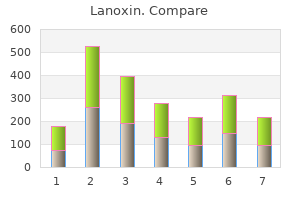 order lanoxin 0.25mg with mastercard