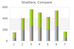 buy cheap strattera 25 mg on-line