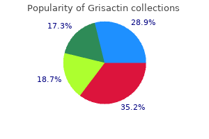 order grisactin 250 mg with visa