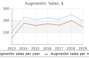 generic 625mg augmentin fast delivery