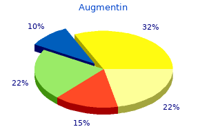 purchase 375mg augmentin otc