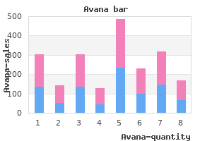 buy 100mg avana with visa