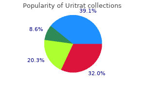 cheap 400 mg uritrat