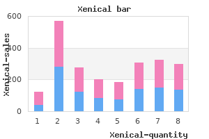 discount xenical 120 mg visa