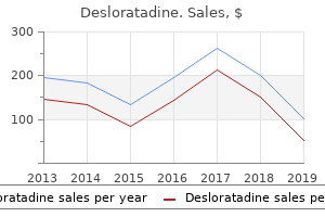 cheap 5 mg desloratadine visa