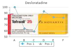 desloratadine 5 mg low price