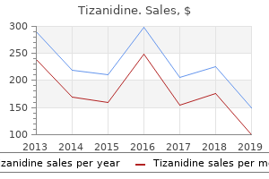 order tizanidine 2 mg free shipping