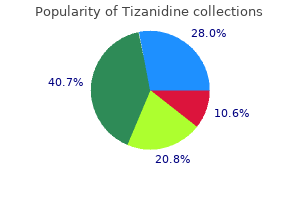purchase tizanidine 2 mg with mastercard