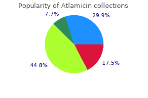 buy generic atlamicin 500 mg online