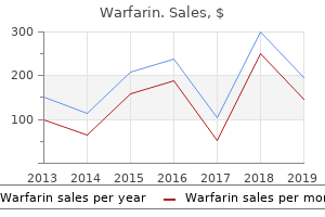 warfarin 1mg line