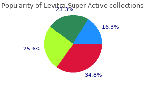 discount levitra super active 40 mg amex