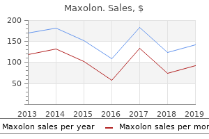 buy 10 mg maxolon otc