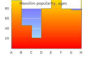 buy maxolon 10mg low cost