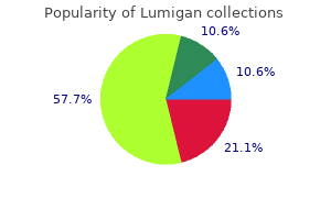 cheap 3 ml lumigan mastercard