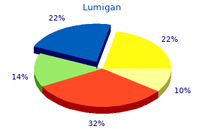 cheap 3ml lumigan amex