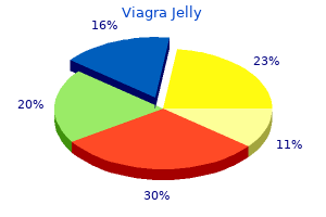 generic 100 mg viagra jelly otc