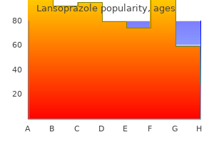 generic lansoprazole 15mg online