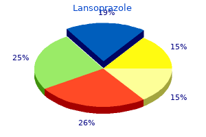 lansoprazole 15 mg without a prescription