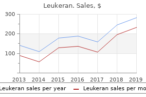 2 mg leukeran with visa