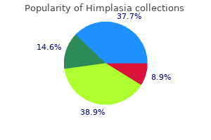 discount himplasia 30 caps free shipping