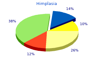 generic 30caps himplasia with visa