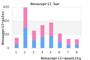 benazepril 10 mg low cost